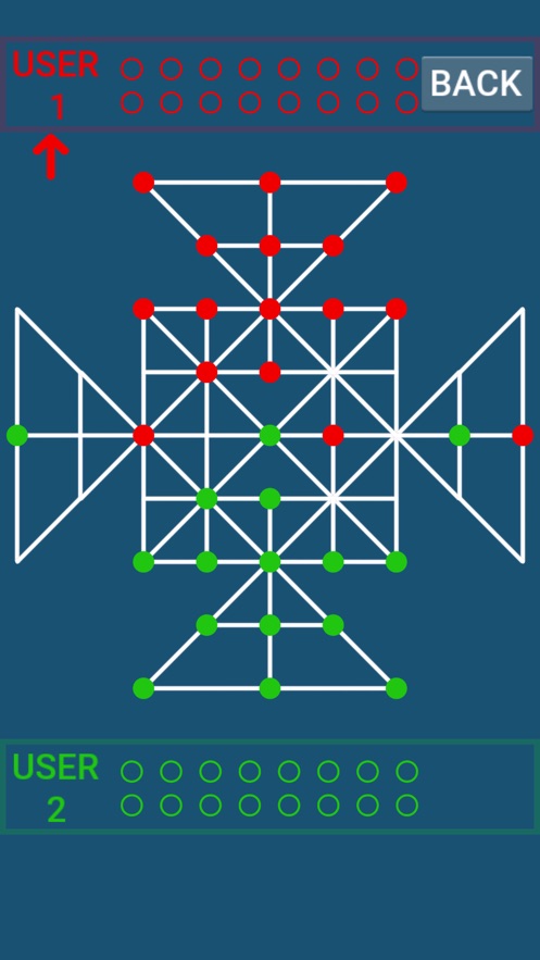 Ludo And More