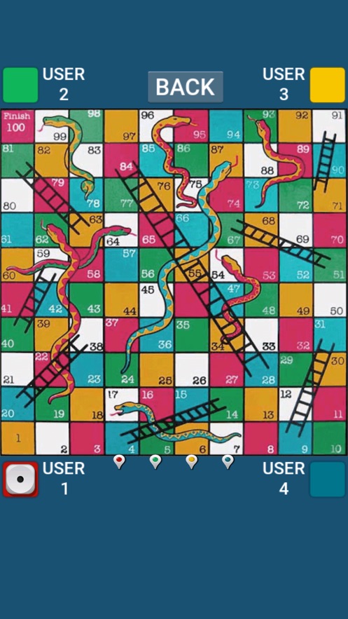Ludo And More